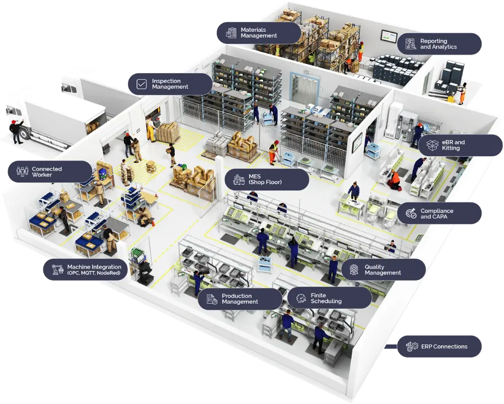 SmartFactory_Modules-opt